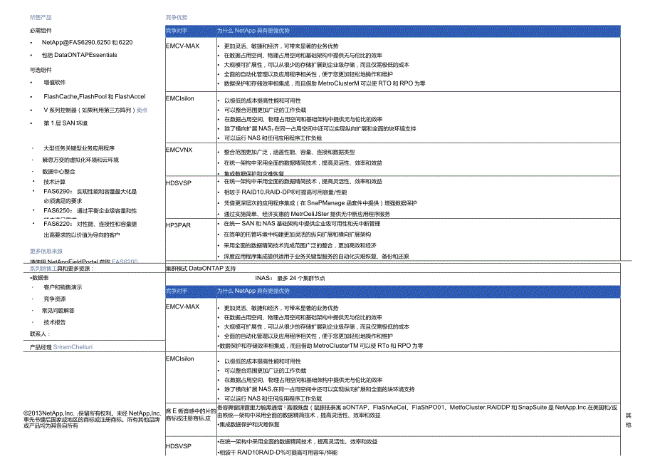NetApp FAS6200系列快速参考指南.docx_第3页