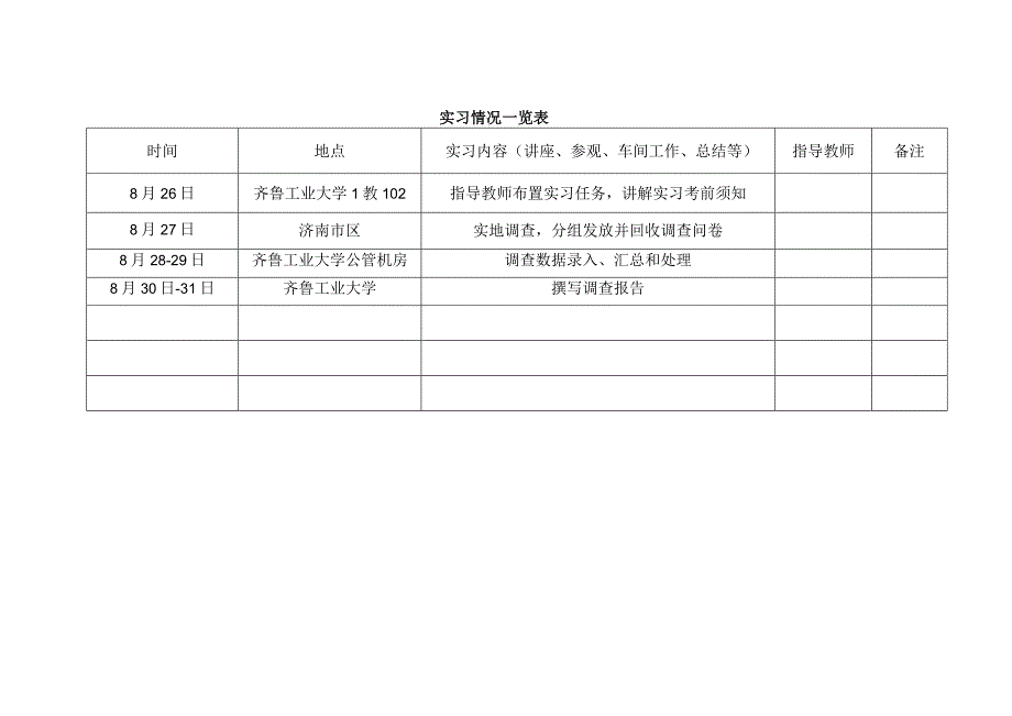 济南市道路交通拥堵调查报告.docx_第2页