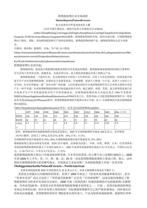 植物提取物市场剖析(文章).docx