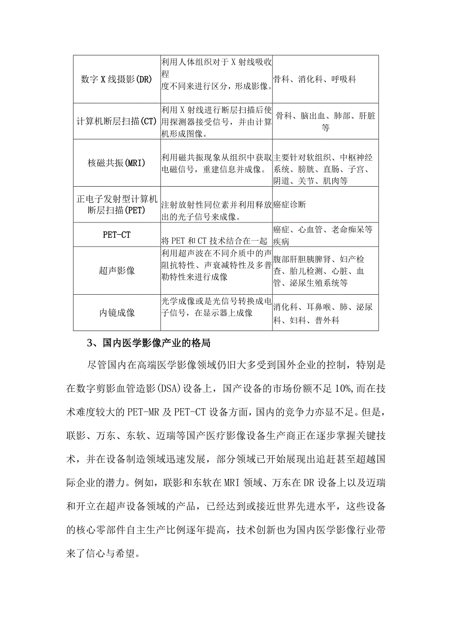 我国医学影像产业现状及发展趋势.docx_第3页