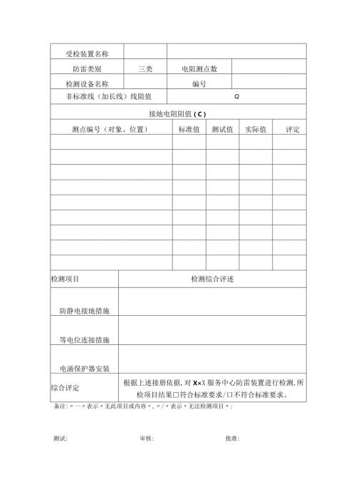 物业管理防雷装置接地检测报告.docx