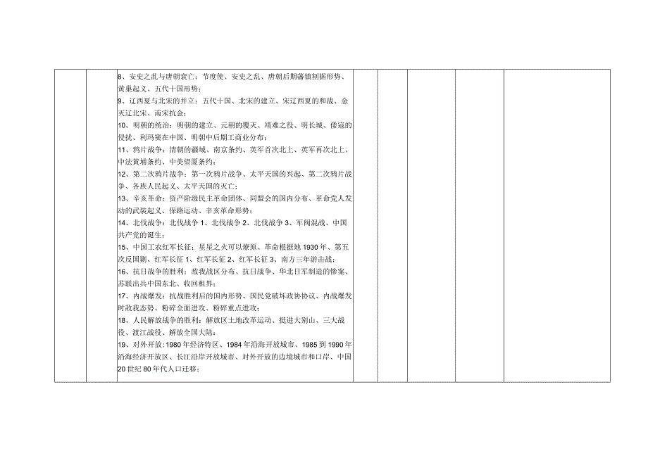 核心设备技术要求.docx_第3页