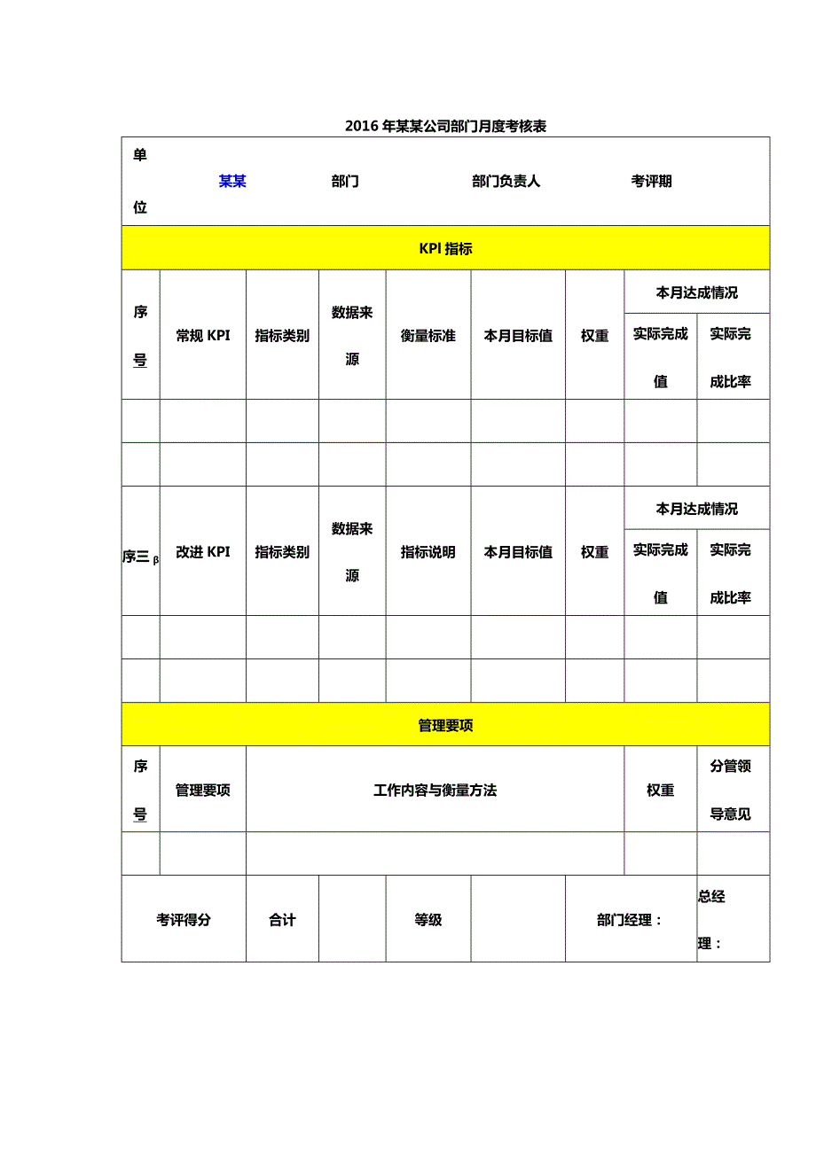 上海企业KPI绩效管理体系内容.docx_第2页