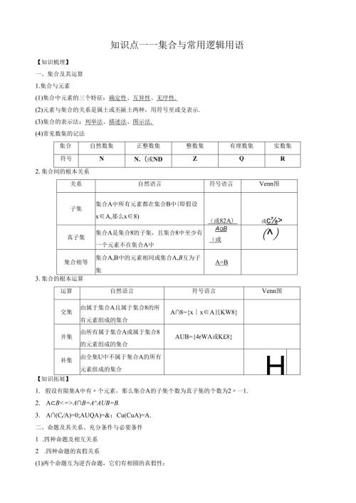 知识点——集合与常用逻辑用语.docx