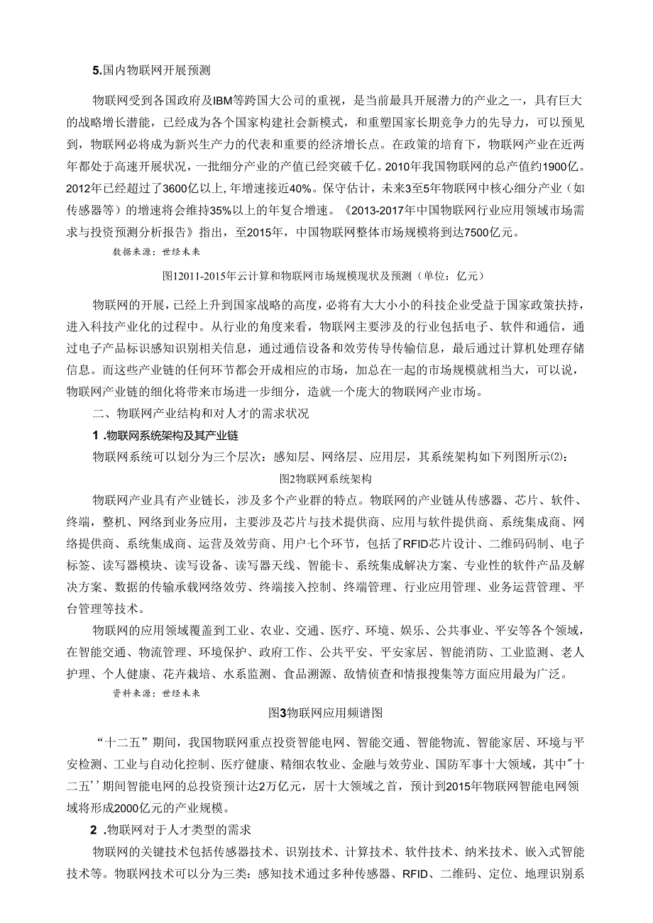 物联网产业发展与人才需求调研报告(最终版).docx_第3页