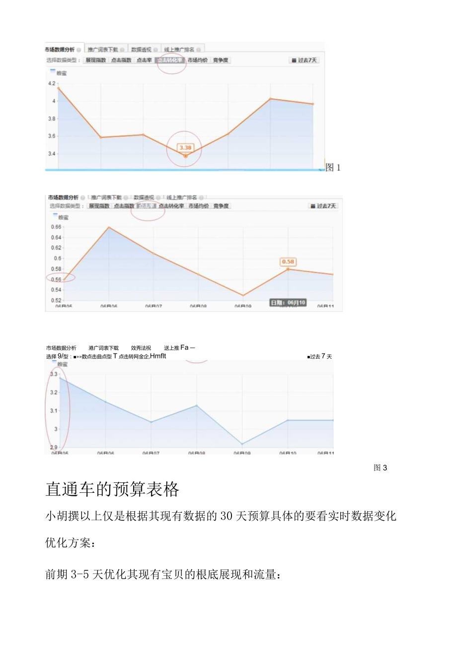 淘宝直通车预算方案.docx_第2页
