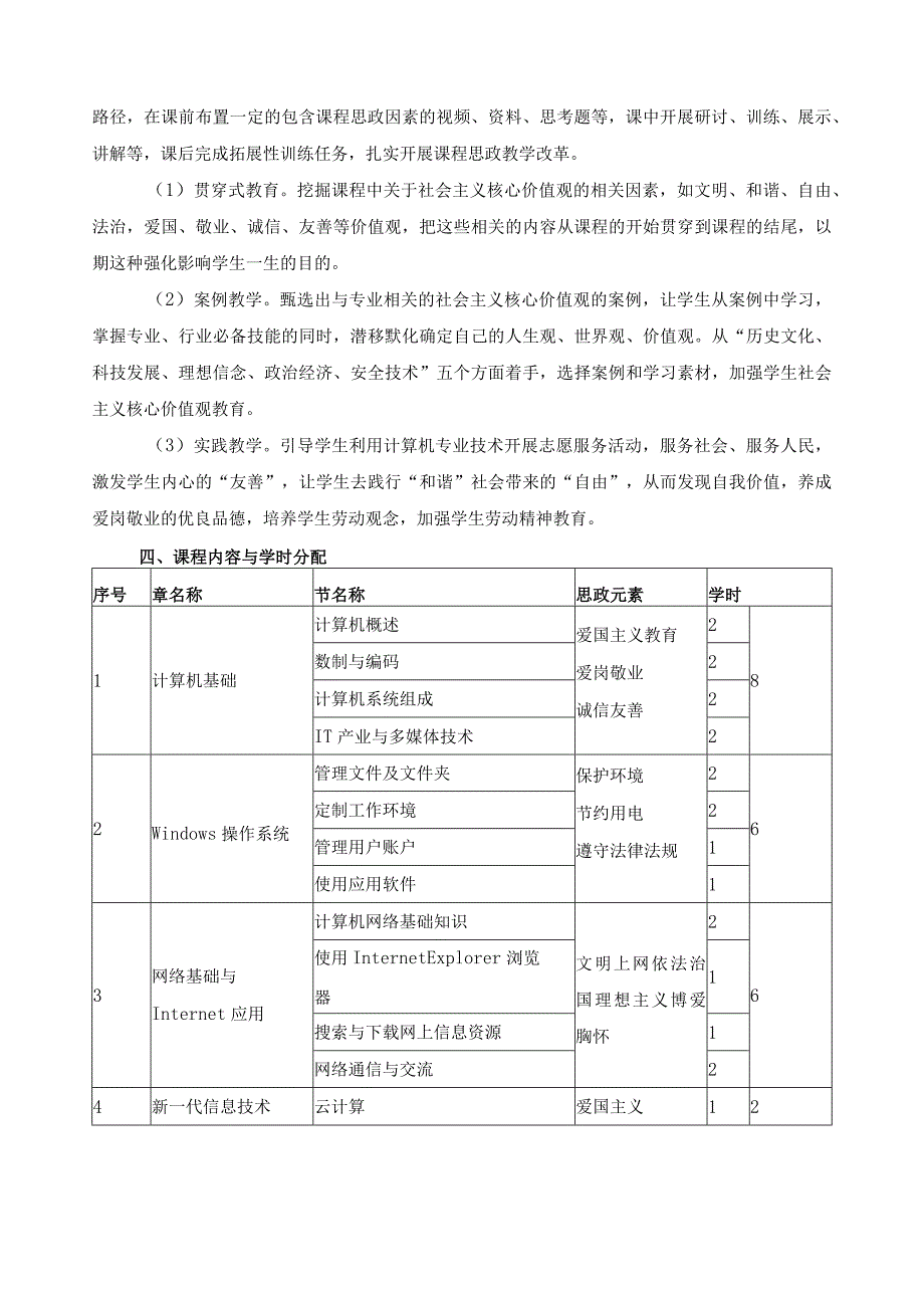 《信息技术基础》课程教学大纲（含课程思政）.docx_第3页