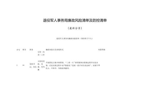 退役军人事务局廉政风险清单及防控清单（最新分享）.docx