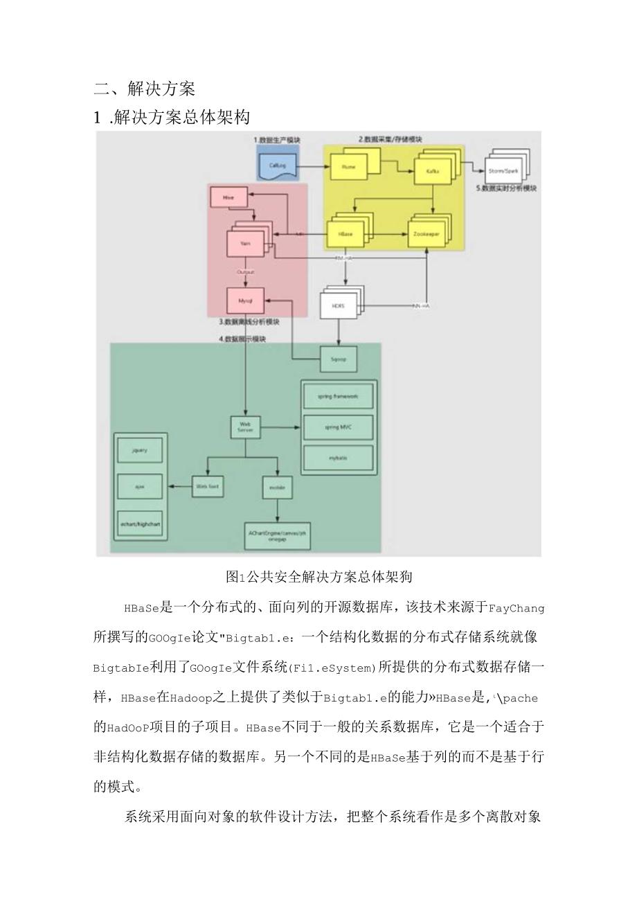 智慧公共安全项目解决方案说明书.docx_第3页