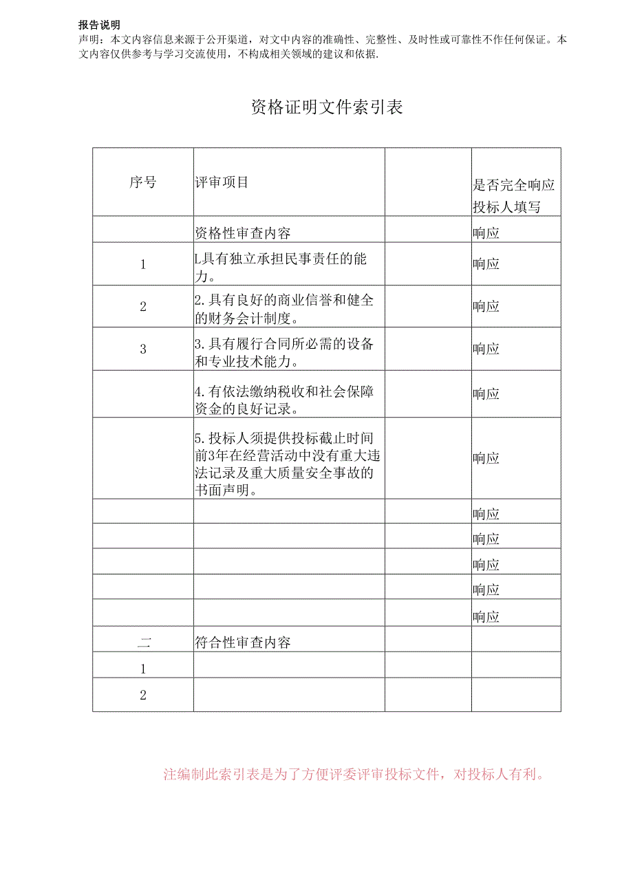 电梯维保项目投标方案（技术标）.docx_第2页
