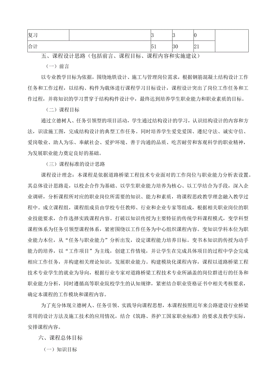 《钢筋混凝土结构》课程标准（含课程思政）.docx_第2页