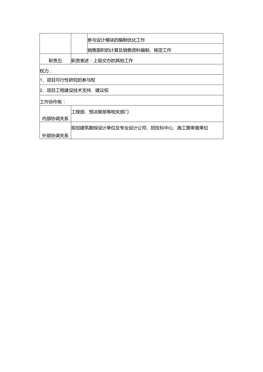 某地产公司给排水电气岗位说明书.docx_第2页