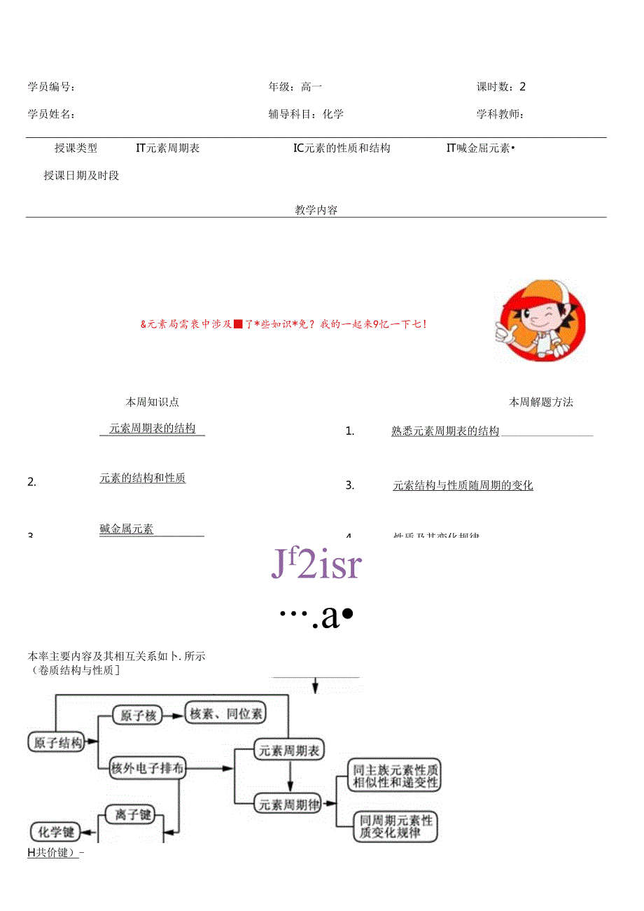 碱金属元素知识复习总结及习题答案讲解.docx_第1页