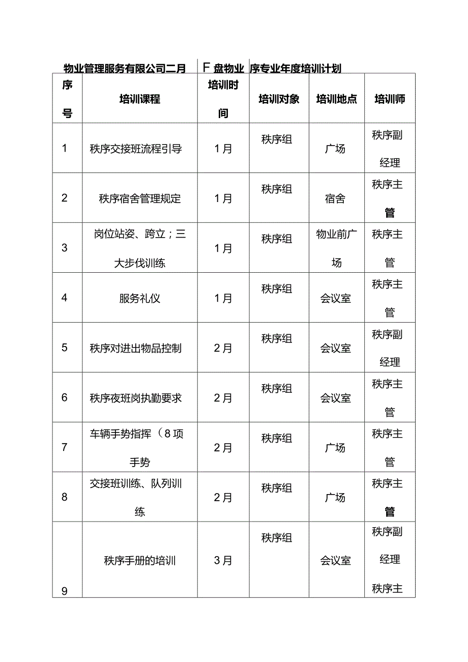 物业管理服务有限公司二手盘物业秩序专业培训计划.docx_第1页