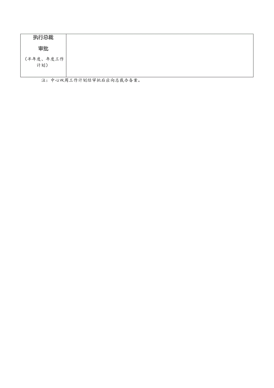 某某地产企业业务中心工作计划审批表.docx_第2页