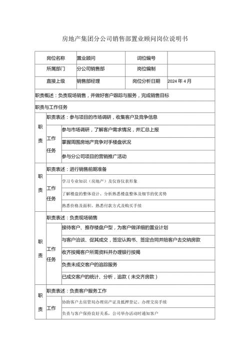 房地产集团分公司销售部置业顾问岗位说明书.docx