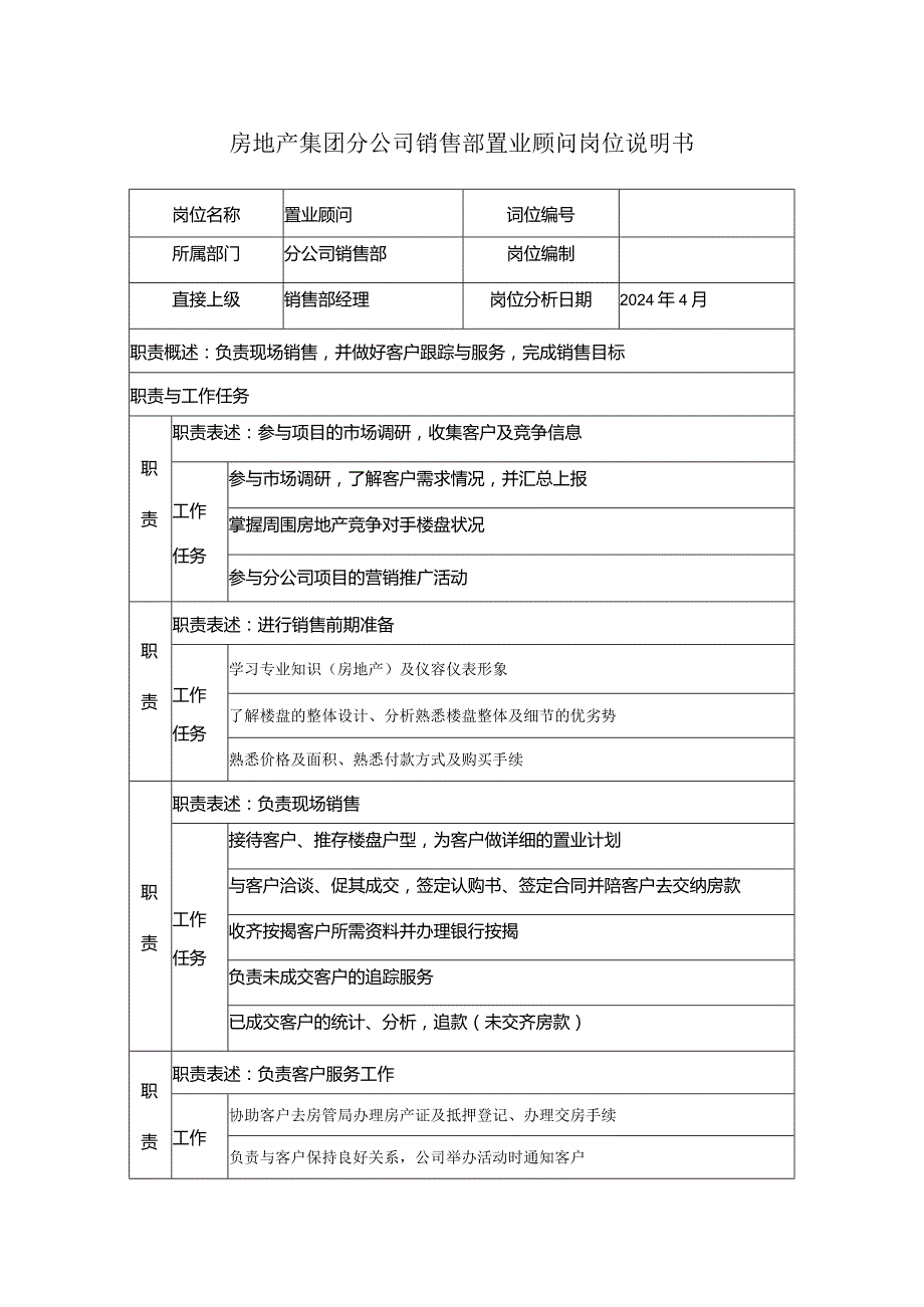房地产集团分公司销售部置业顾问岗位说明书.docx_第1页
