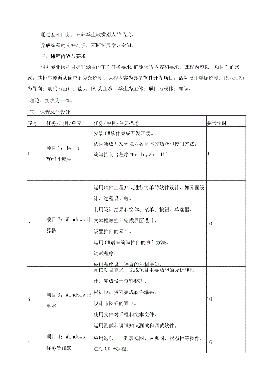 《C#程序设计》课程标准.docx_第3页