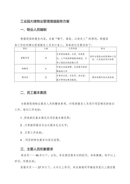 工业园大楼物业管理增值服务方案.docx