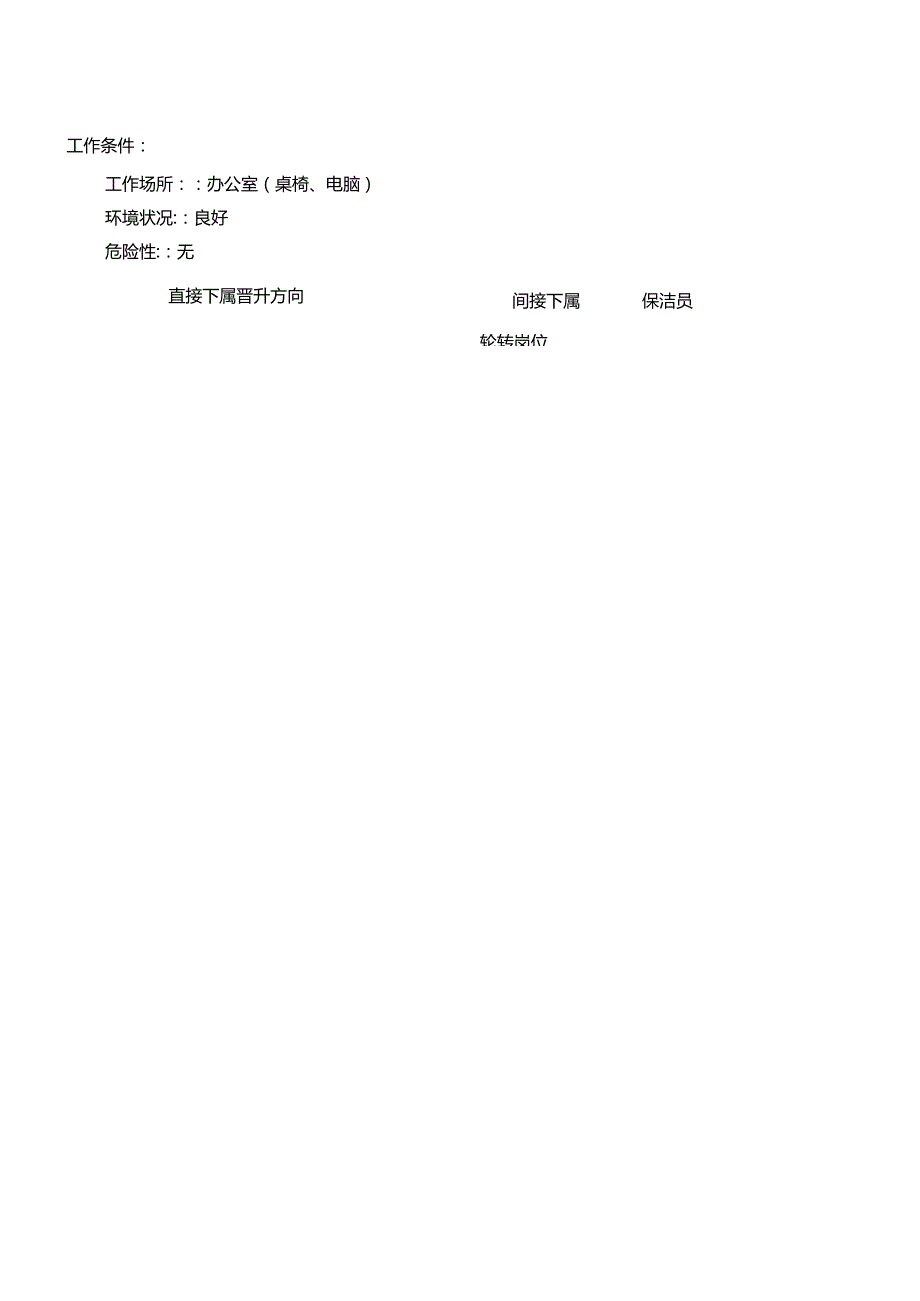 购物广场物业管理部客服内场管理员岗位说明书.docx_第2页