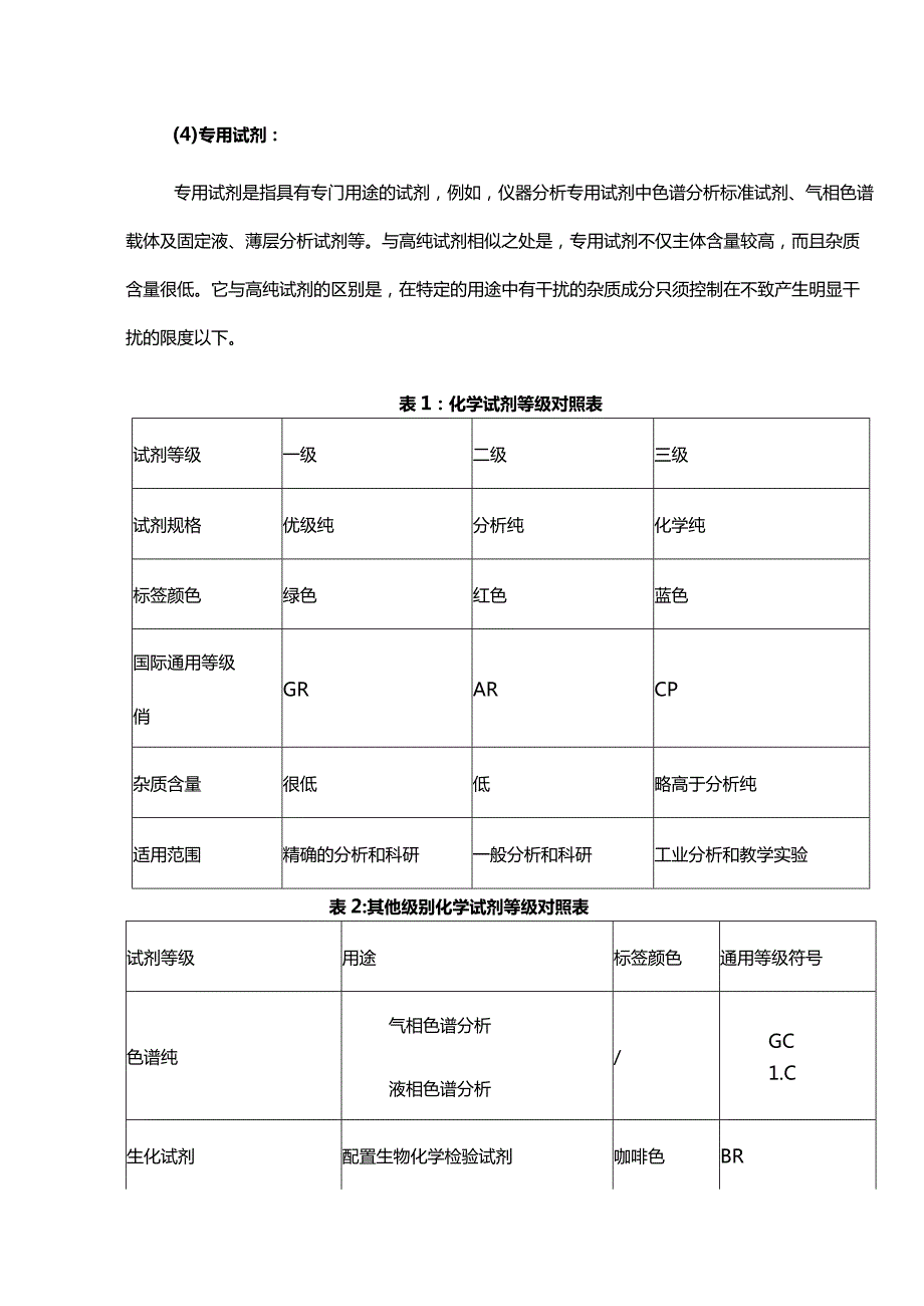 实验员基础知识手册.docx_第2页