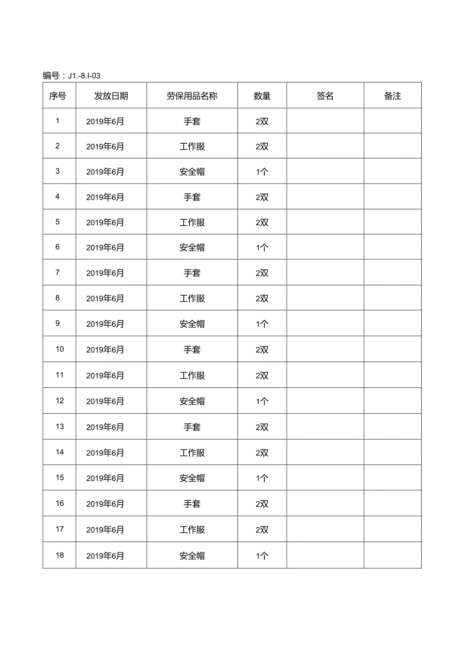 劳保用品发放记录（科技有限公司）.docx_第1页