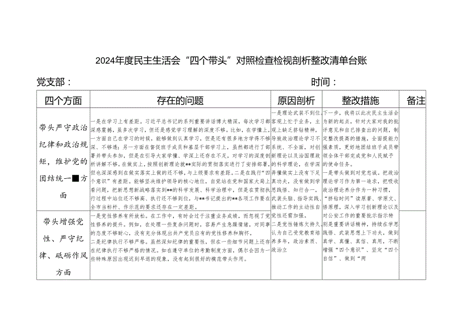 带头在遵规守纪、清正廉洁前提下勇于担责、敢于创新方面2024民主生活会“四个带头”对照检查检视剖析个人整改清单台账.docx_第1页