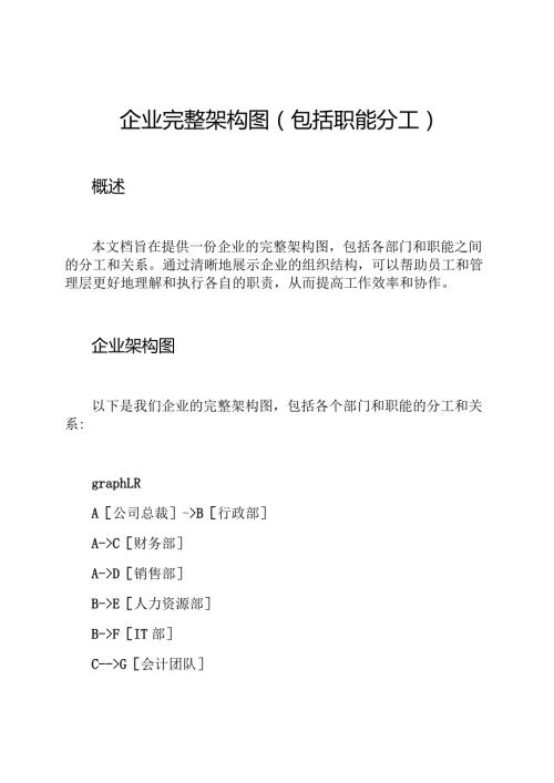 企业完整架构图(包括职能分工).docx