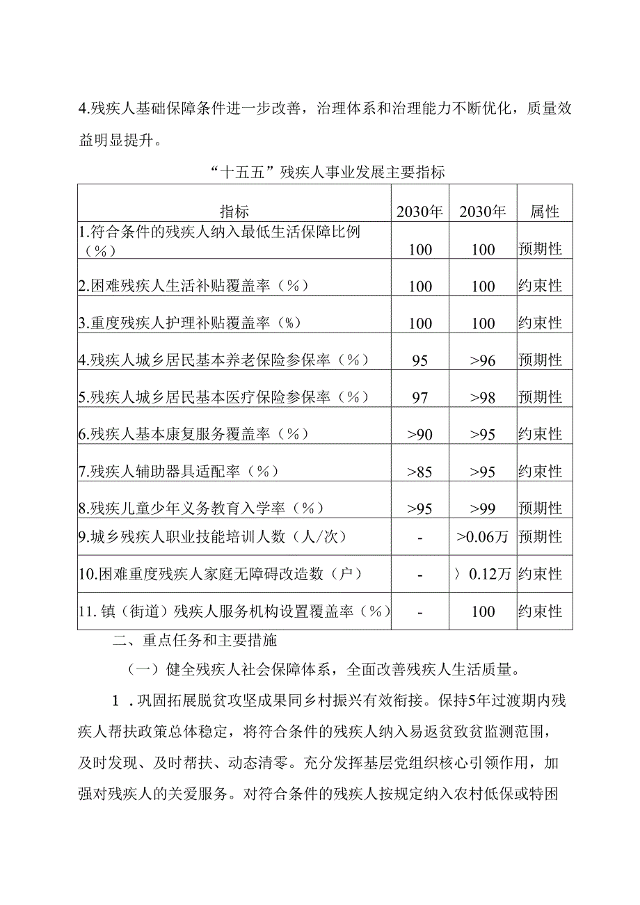 “十五五”现代残疾人事业发展规划(5).docx_第3页