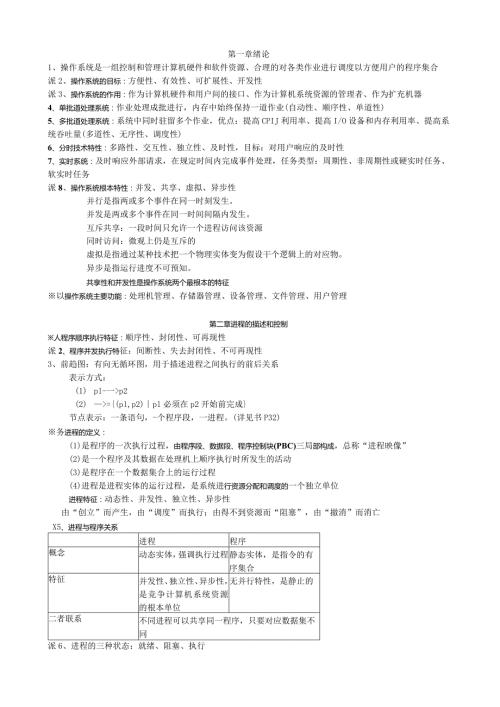 操作系统原理知识点总结.docx