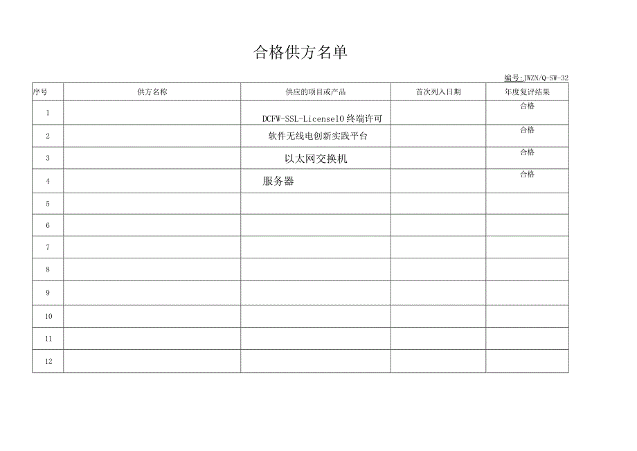 公司文件2合格供方名录.docx_第1页