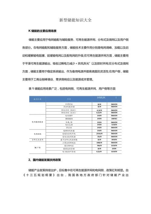 新型储能知识大全.docx