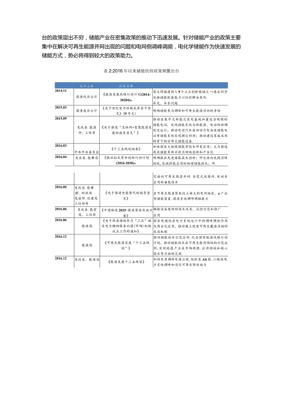 新型储能知识大全.docx_第2页