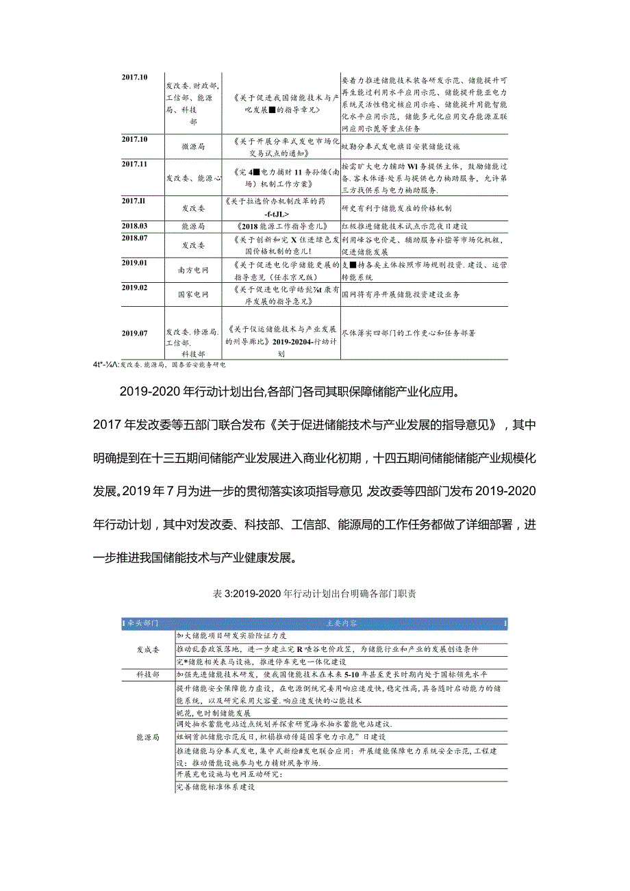 新型储能知识大全.docx_第3页