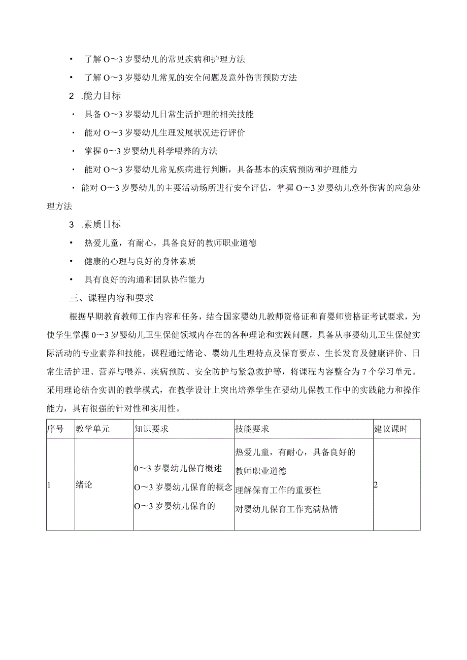 《婴幼儿卫生与保育》教学大纲.docx_第2页