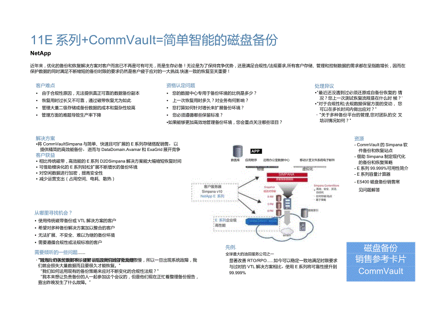 E 系列 + CommVault = 简单智能的磁盘备份.docx_第1页