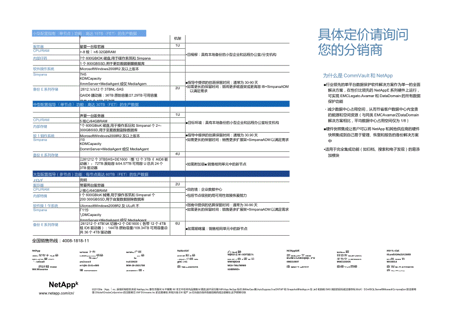 E 系列 + CommVault = 简单智能的磁盘备份.docx_第3页