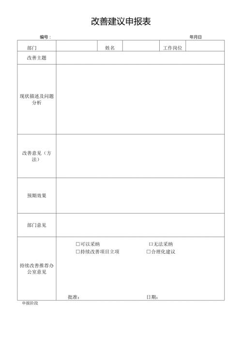 公司改善建议申报表模板.docx