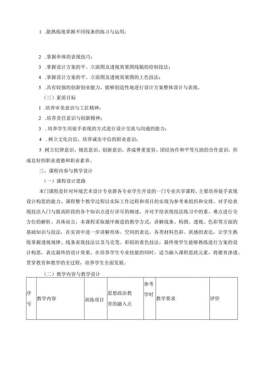 《手绘表现技法》教学标准（含课程思政）.docx_第2页