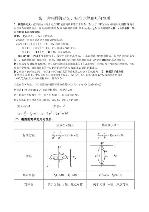 椭圆的定义、标准方程几何性质.docx