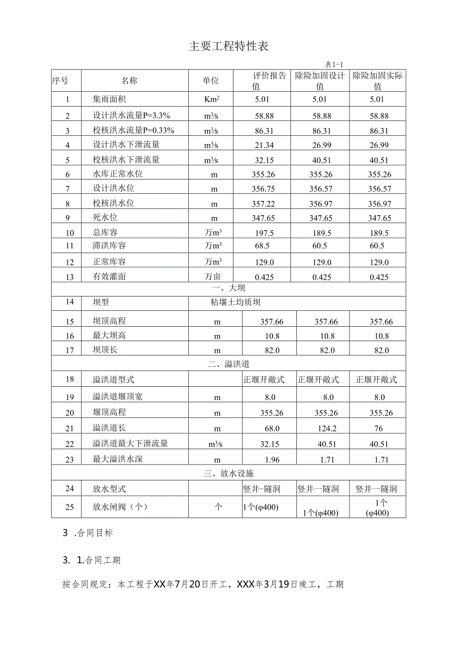 水库除险加固工程监理工作总结.docx_第3页