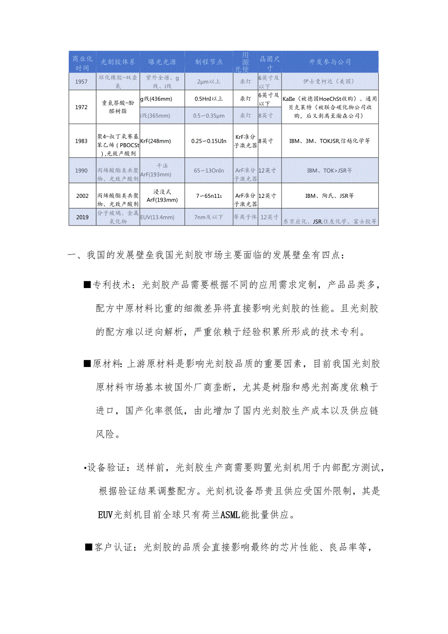 2024年国产光刻胶现状及发展情况分析.docx_第3页