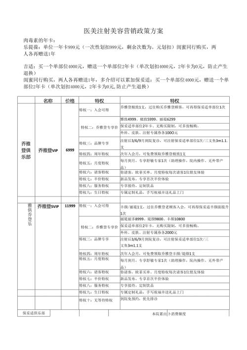 医美注射美容营销政策方案.docx