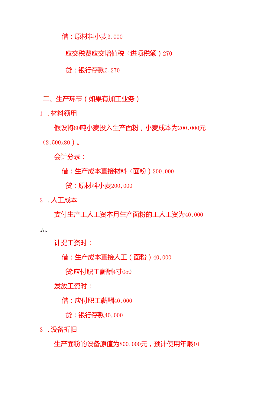 粮油公司账务处理实例－记账实操.docx_第2页