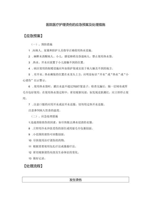 医院医疗护理烫伤的应急预案及处理措施.docx
