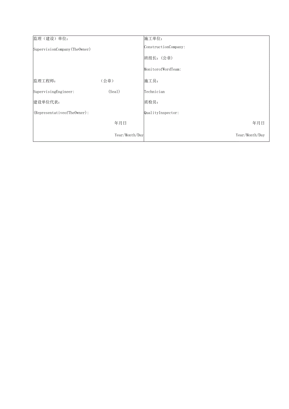 消防工程接地电阻测试记录表.docx_第2页