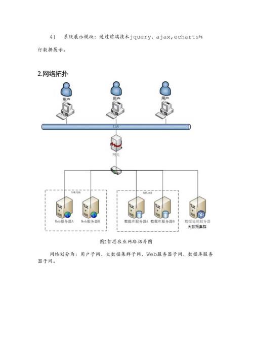 智慧农业基本设计说明书.docx