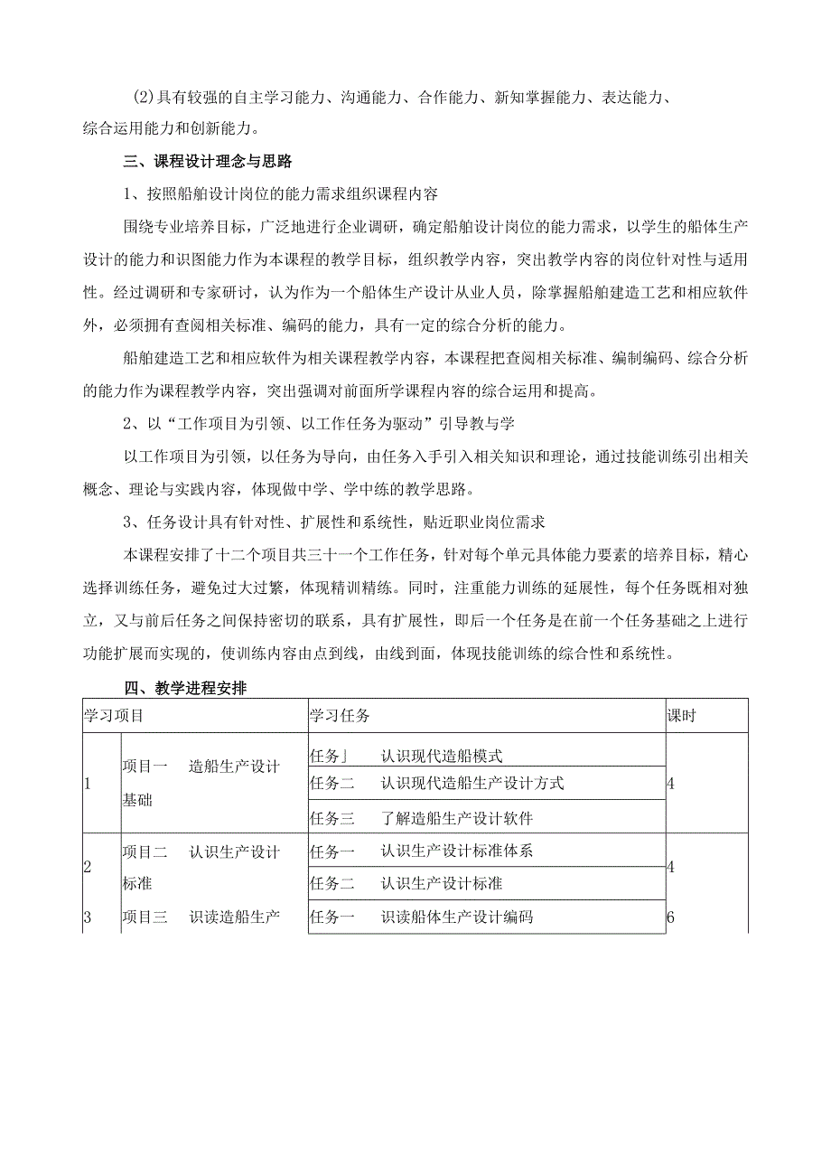 《造船生产设计》课程标准.docx_第2页