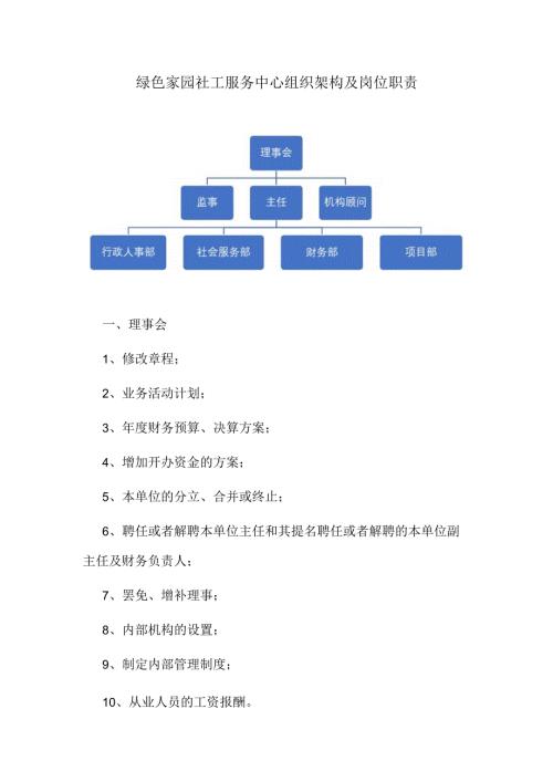 绿色家园社工服务中心组织架构及岗位职责.docx