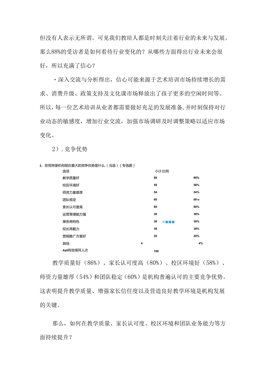 2024艺术教育行业发展新质生产力调查.docx_第2页